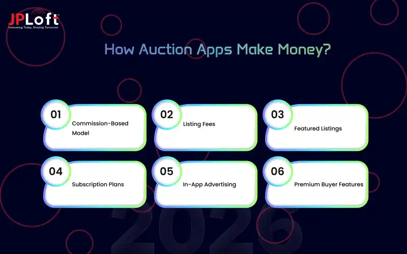 How Auction Apps Make Money